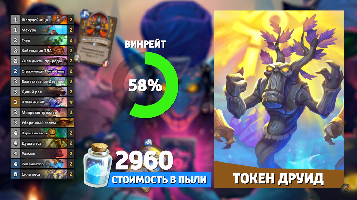 5 ЛУЧШИХ КОЛОД ДЛЯ ЛЕГЕНДЫ ПОСЛЕ БАФОВ в Hearthstone «Возмездие теней» -  Июнь 2019 | Hearthstone — HearthGid